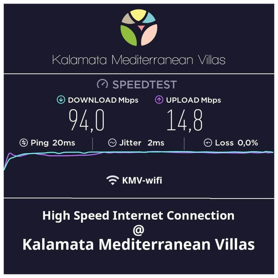 Angelinas Quarters - Kalamata Mediterranean Villas ภายนอก รูปภาพ